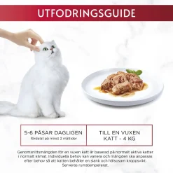 Gourmet Mon Petit Anka/Kalkon/Kyckling 6 x 50 g