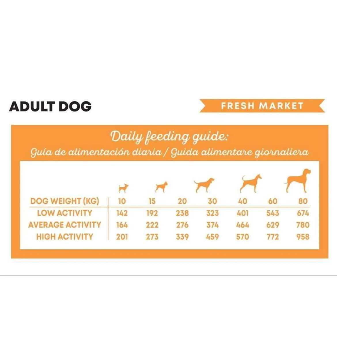 Harper & Bone Dog Adult Medium/Large Fresh Market