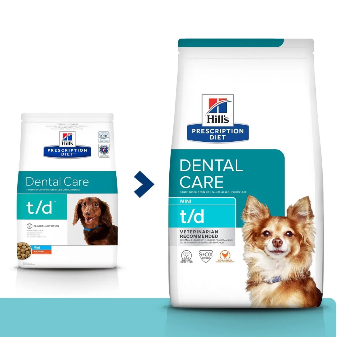 Hill's Prescription Diet Canine t/d Dental Care Mini Chicken 3 kg