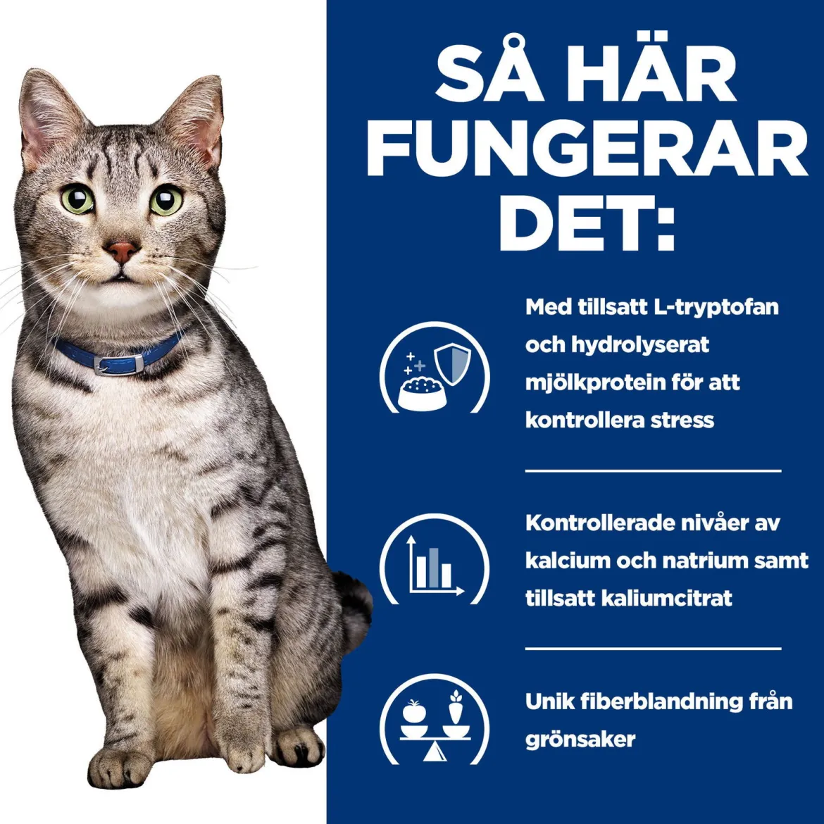 Hill's Prescription Diet Feline c/d Urinary Stress + Metabolic Chicken