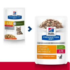 Hill's Prescription Diet Feline c/d Urinary Care + Metabolic Chicken 12x85 g