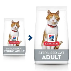 Hill's Science Plan Cat Adult Sterilised with Duck