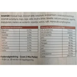 Hobby First Grani 2 Mix Pellet