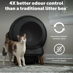 PetSafe SmartSpin Självrensande Kattlåda Svart