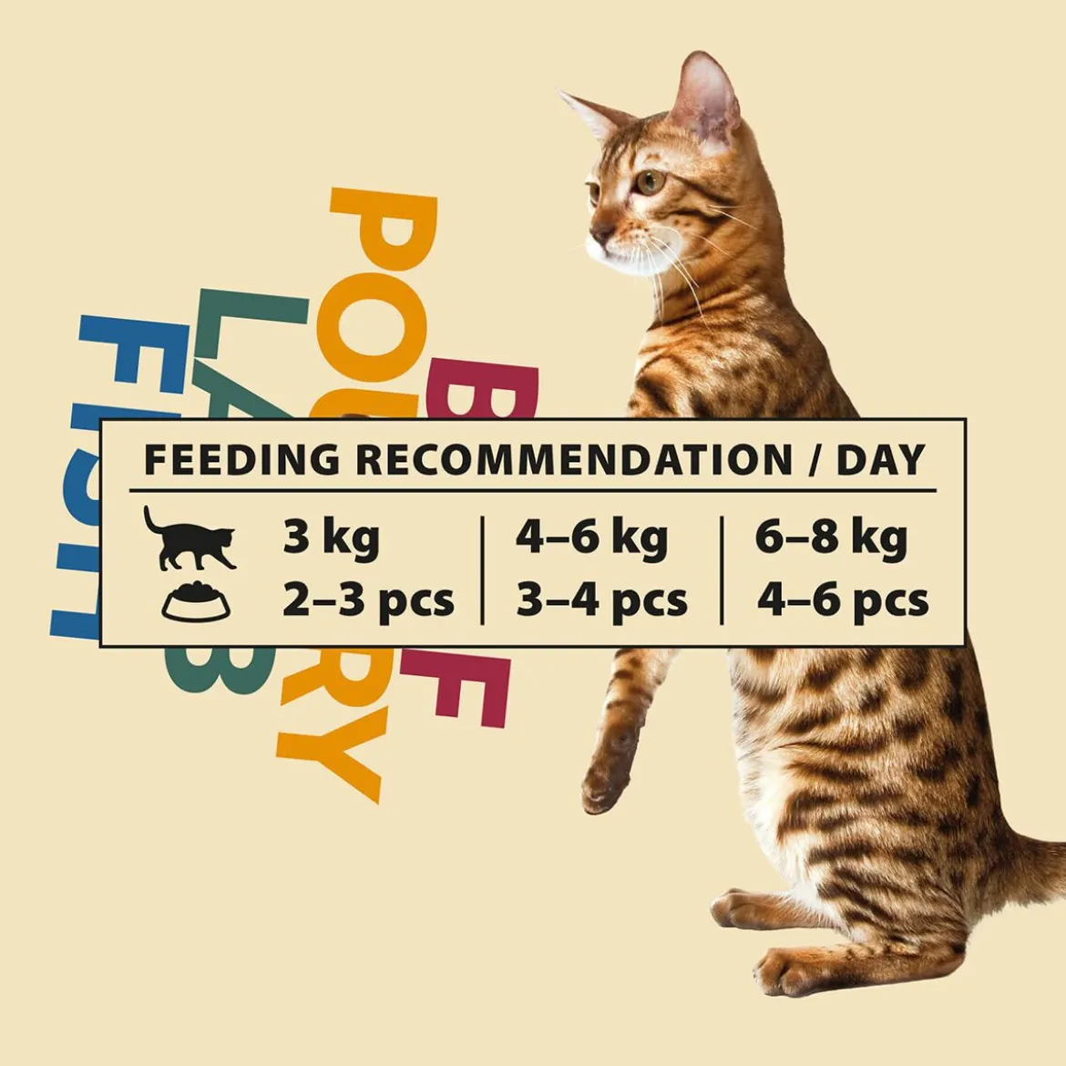 PrimaCat Classic Valuepack in Gravy 48x85 g