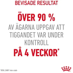 Royal Canin Appetite Control
