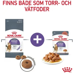 Royal Canin Appetite Control
