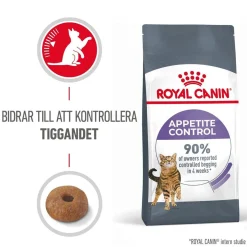 Royal Canin Appetite Control