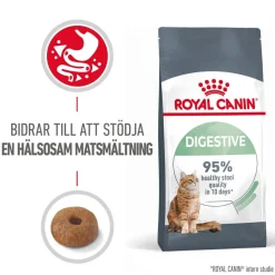 Royal Canin Digestive Care