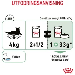 Royal Canin Digest Sensitive Våtfoder (12x85g)