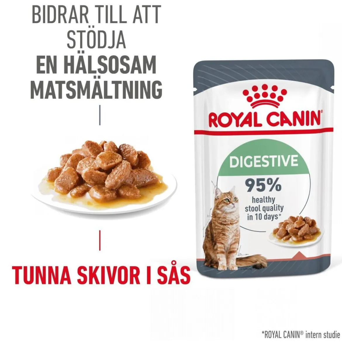 Royal Canin Digest Sensitive Våtfoder (12x85g)
