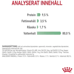 Royal Canin Digest Sensitive Våtfoder (12x85g)