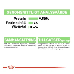 Royal Canin Digest Sensitive Våtfoder (12x85g)