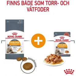 Royal Canin Hair & Skin Care