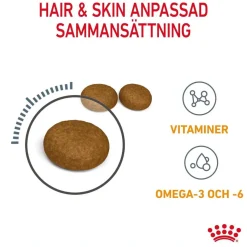 Royal Canin Hair & Skin Care