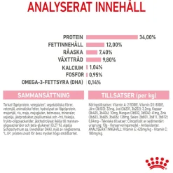 Royal Canin Kitten Sterilised