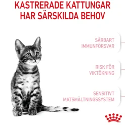 Royal Canin Kitten Sterilised