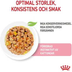 Royal Canin Kitten Sterilised Jelly 12x85 g