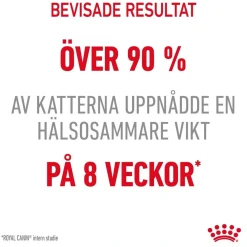 Royal Canin Light Weight Care