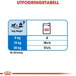 Royal Canin Light Weight Care wet 12x85 g