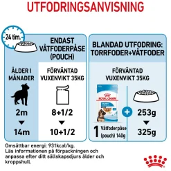 Royal Canin Maxi Puppy Våtfoder (10x140g)