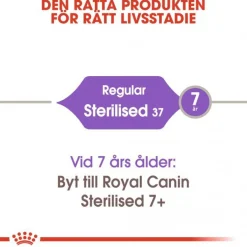 Royal Canin Sterilised 37