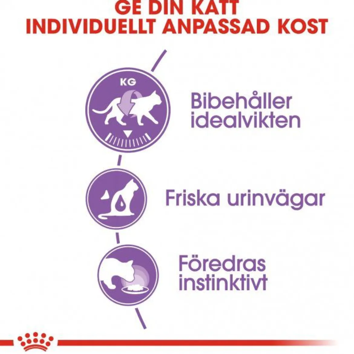 Royal Canin Sterilised Gravy Wet (12x85g)