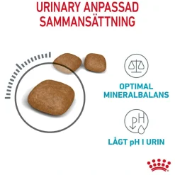 Royal Canin Urinary Care