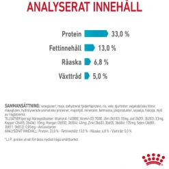 Royal Canin Urinary Care