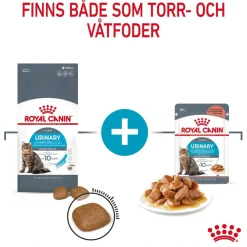 Royal Canin Urinary Care