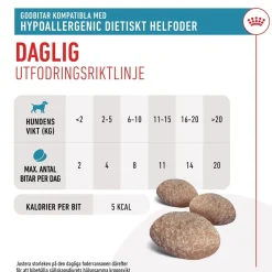 Royal Canin Veterinary Diets Dog Hypoallergenic Hundgodis 230 g