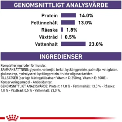 Royal Canin Veterinary Diets Dog Pill Assist Tablettgömma för hund M/L