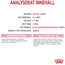 Royal Canin Wet Kitten in Gravy (12x85g)
