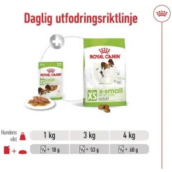 Royal Canin X-small Adult 12x85g