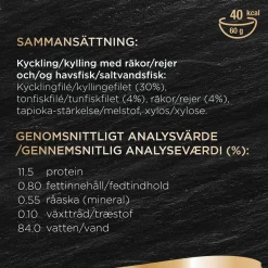 Sheba Kyckling, Räka och Fisk i Sås 60 g