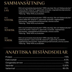 Sheba Sauce Collection Fiskmeny Våtfoder till Katt 40x85 g